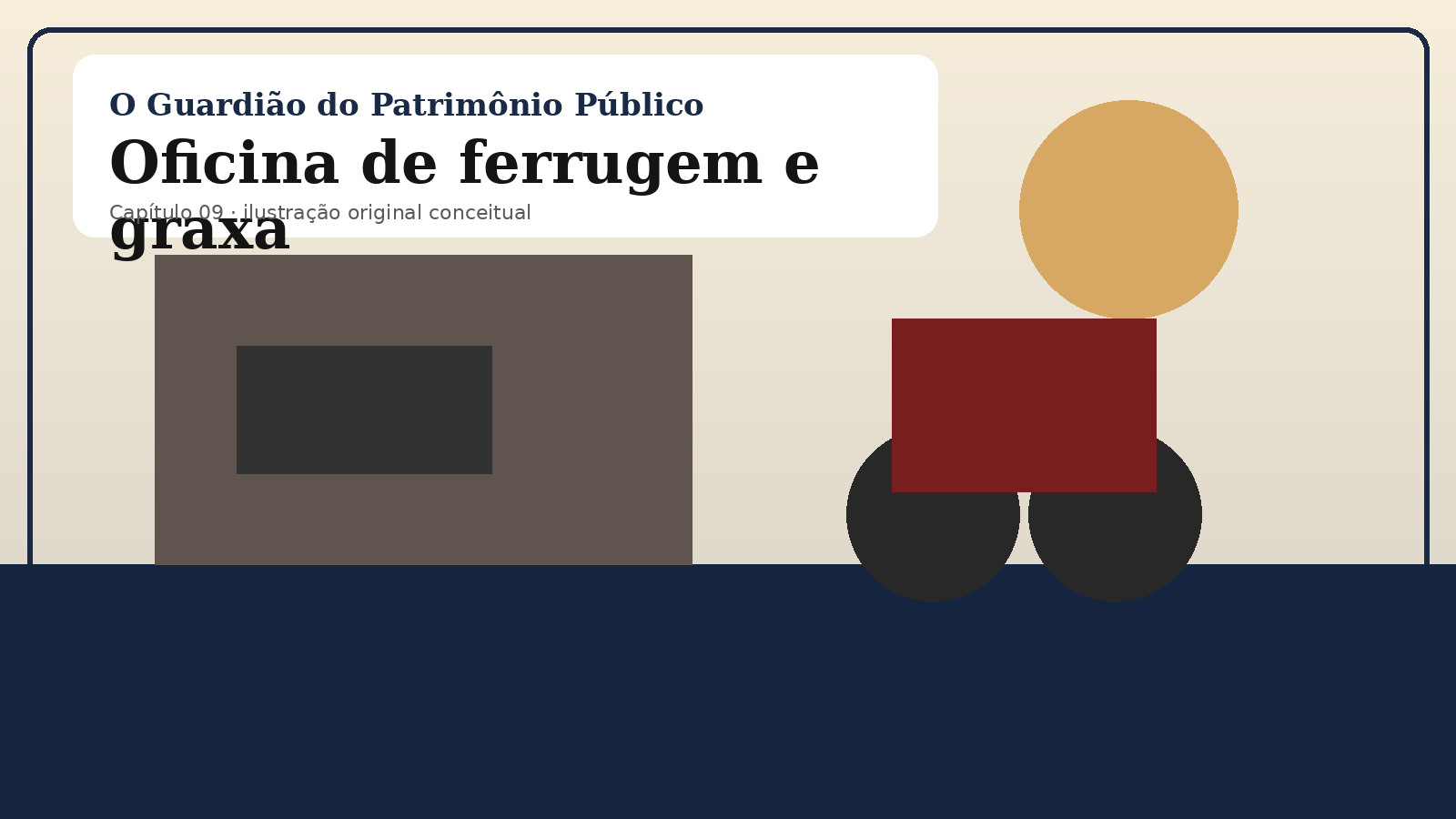 Ilustração original do capítulo 9: Oficina de ferrugem e graxa