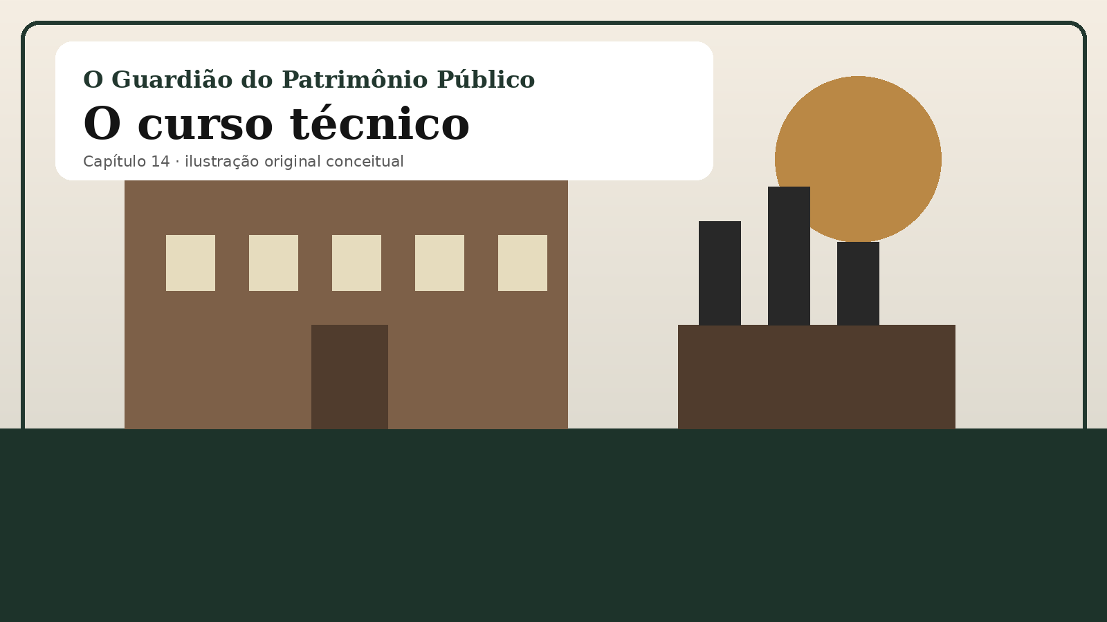 Ilustração original do capítulo 14: O curso técnico