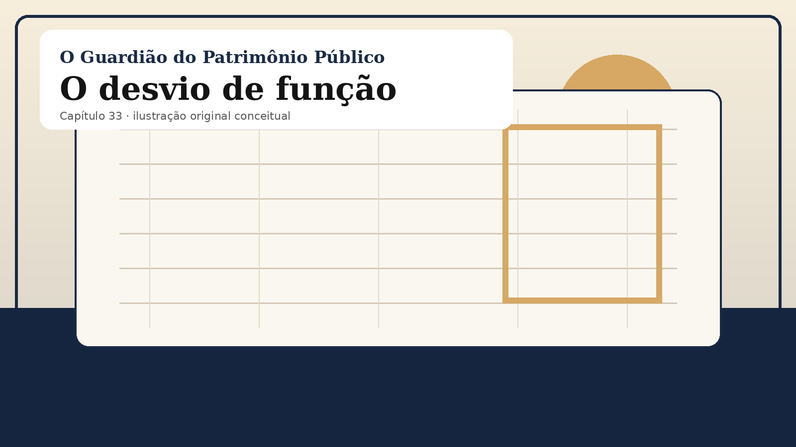 Ilustração original do capítulo 33: O desvio de função