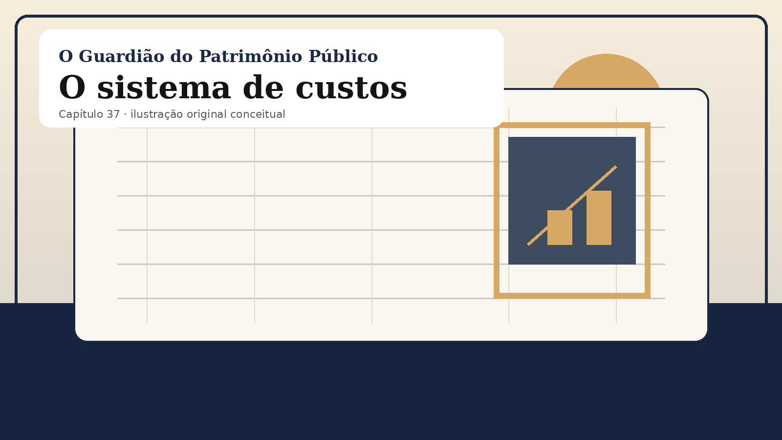 Ilustração original do capítulo 37: O sistema de custos